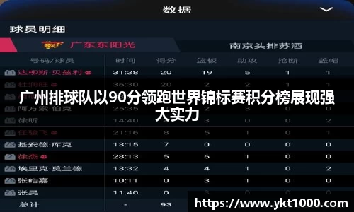 广州排球队以90分领跑世界锦标赛积分榜展现强大实力