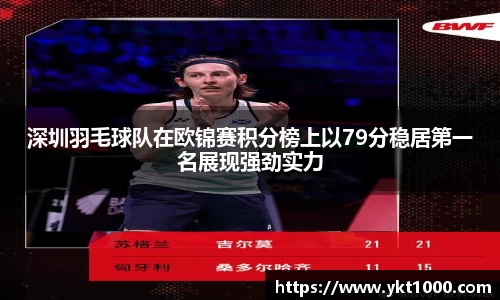 深圳羽毛球队在欧锦赛积分榜上以79分稳居第一名展现强劲实力