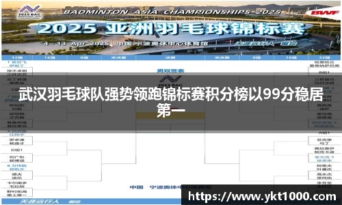 武汉羽毛球队强势领跑锦标赛积分榜以99分稳居第一
